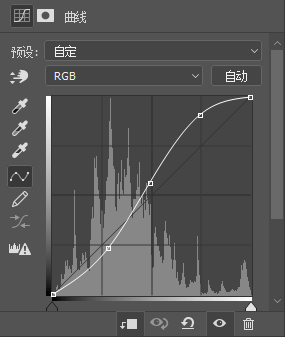 photoshop中蒙版和剪切蒙版的區別和使用方法