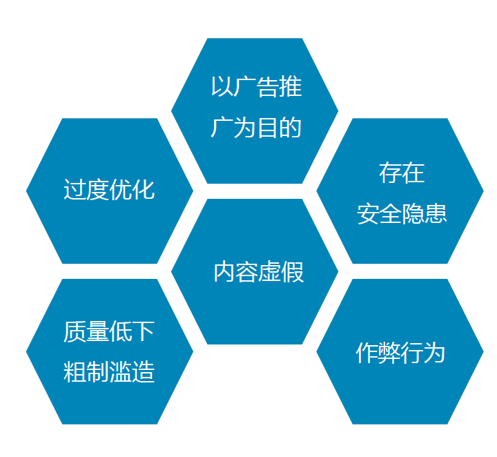 网站出现哪些违规内容，百度会直接不收录你的网站？